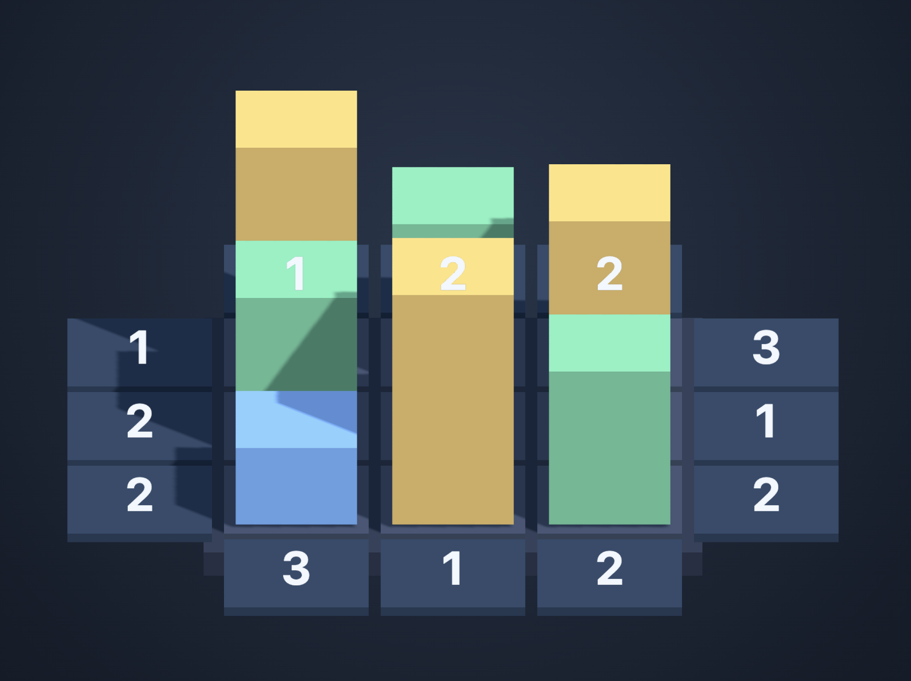 A 3D skyline puzzle with numbered clues